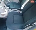 Рено Зое 2019 в Луцке на Automoto.ua Белый Рено Зое, объемом двигателя 0 л и пробегом 65 тыс. км за 10200 $, фото 67 на Automoto.ua