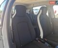 Белый Рено Зое, объемом двигателя 0 л и пробегом 53 тыс. км за 13500 $, фото 9 на Automoto.ua