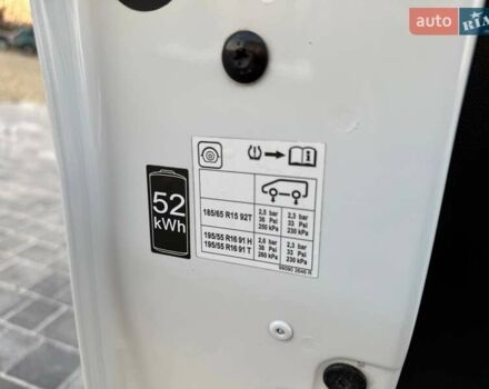 Белый Рено Зое, объемом двигателя 0 л и пробегом 92 тыс. км за 11499 $, фото 17 на Automoto.ua