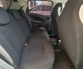 Белый Рено Зое, объемом двигателя 0 л и пробегом 28 тыс. км за 11900 $, фото 9 на Automoto.ua