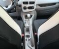 Белый Рено Зое, объемом двигателя 0 л и пробегом 96 тыс. км за 10700 $, фото 2 на Automoto.ua