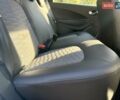 Білий Рено Зое, об'ємом двигуна 0 л та пробігом 68 тис. км за 11700 $, фото 22 на Automoto.ua