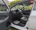 Белый Рено Зое, объемом двигателя 0 л и пробегом 56 тыс. км за 12500 $, фото 24 на Automoto.ua