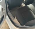 Белый Рено Зое, объемом двигателя 0 л и пробегом 96 тыс. км за 10700 $, фото 26 на Automoto.ua