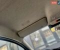 Белый Рено Зое, объемом двигателя 0 л и пробегом 86 тыс. км за 10850 $, фото 66 на Automoto.ua