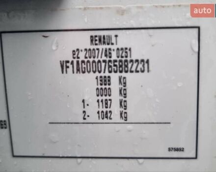 Білий Рено Зое, об'ємом двигуна 0 л та пробігом 78 тис. км за 11800 $, фото 31 на Automoto.ua