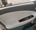 Белый Рено Зое, объемом двигателя 0 л и пробегом 96 тыс. км за 10700 $, фото 14 на Automoto.ua