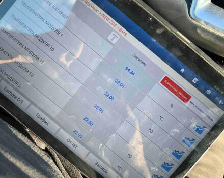 Белый Рено Зое, объемом двигателя 0 л и пробегом 89 тыс. км за 12350 $, фото 30 на Automoto.ua