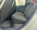 Білий Рено Зое, об'ємом двигуна 0 л та пробігом 85 тис. км за 11150 $, фото 96 на Automoto.ua