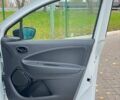 Белый Рено Зое, объемом двигателя 0 л и пробегом 52 тыс. км за 12200 $, фото 13 на Automoto.ua