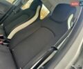 Білий Рено Зое, об'ємом двигуна 0 л та пробігом 85 тис. км за 11150 $, фото 80 на Automoto.ua