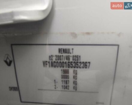Білий Рено Зое, об'ємом двигуна 0 л та пробігом 39 тис. км за 13700 $, фото 24 на Automoto.ua