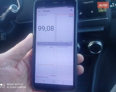 Белый Рено Зое, объемом двигателя 0 л и пробегом 34 тыс. км за 13300 $, фото 25 на Automoto.ua