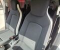 Белый Рено Зое, объемом двигателя 0 л и пробегом 28 тыс. км за 11900 $, фото 13 на Automoto.ua