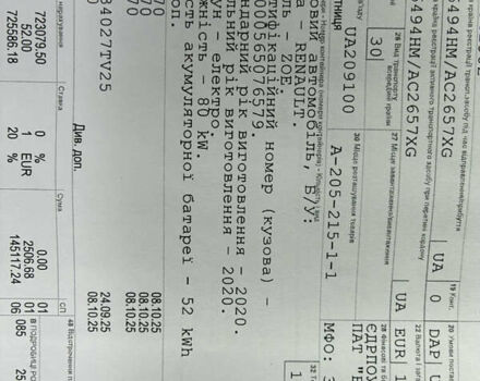Білий Рено Зое, об'ємом двигуна 0 л та пробігом 20 тис. км за 12300 $, фото 13 на Automoto.ua