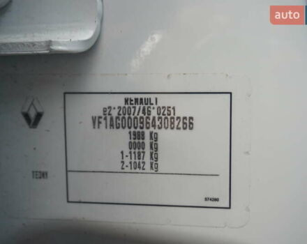 Белый Рено Зое, объемом двигателя 0 л и пробегом 122 тыс. км за 13000 $, фото 64 на Automoto.ua