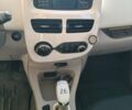 Белый Рено Зое, объемом двигателя 0 л и пробегом 96 тыс. км за 10700 $, фото 12 на Automoto.ua