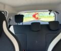 Белый Рено Зое, объемом двигателя 0 л и пробегом 40 тыс. км за 13750 $, фото 15 на Automoto.ua