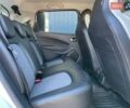 Белый Рено Зое, объемом двигателя 0 л и пробегом 217 тыс. км за 11990 $, фото 10 на Automoto.ua