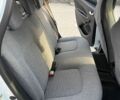 Белый Рено Зое, объемом двигателя 0 л и пробегом 117 тыс. км за 13300 $, фото 28 на Automoto.ua