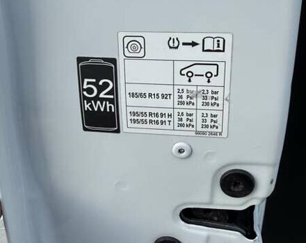 Рено Зое 2020 в Тернополе на Automoto.ua Белый Рено Зое, объемом двигателя 0 л и пробегом 104 тыс. км за 12499 $, фото 28 на Automoto.ua