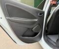 Белый Рено Зое, объемом двигателя 0 л и пробегом 124 тыс. км за 13900 $, фото 25 на Automoto.ua