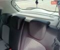 Белый Рено Зое, объемом двигателя 0 л и пробегом 73 тыс. км за 12450 $, фото 37 на Automoto.ua