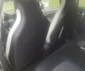Белый Рено Зое, объемом двигателя 0 л и пробегом 90 тыс. км за 11600 $, фото 5 на Automoto.ua