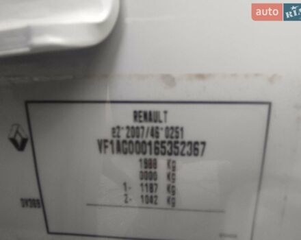 Белый Рено Зое, объемом двигателя 0 л и пробегом 56 тыс. км за 13500 $, фото 24 на Automoto.ua