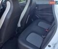 Белый Рено Зое, объемом двигателя 0 л и пробегом 85 тыс. км за 12999 $, фото 24 на Automoto.ua