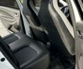 Белый Рено Зое, объемом двигателя 0 л и пробегом 124 тыс. км за 13200 $, фото 10 на Automoto.ua
