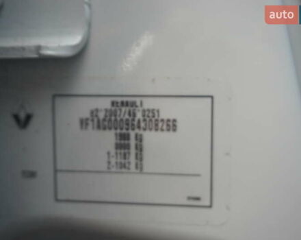 Белый Рено Зое, объемом двигателя 0 л и пробегом 122 тыс. км за 13000 $, фото 63 на Automoto.ua