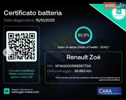 Белый Рено Зое, объемом двигателя 0 л и пробегом 39 тыс. км за 12300 $, фото 46 на Automoto.ua