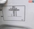 Білий Рено Зое, об'ємом двигуна 0 л та пробігом 42 тис. км за 12900 $, фото 42 на Automoto.ua