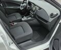 Белый Рено Зое, объемом двигателя 0 л и пробегом 28 тыс. км за 11800 $, фото 15 на Automoto.ua
