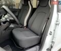 Белый Рено Зое, объемом двигателя 0 л и пробегом 66 тыс. км за 12499 $, фото 25 на Automoto.ua