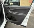 Белый Рено Зое, объемом двигателя 0 л и пробегом 39 тыс. км за 12300 $, фото 33 на Automoto.ua
