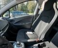 Белый Рено Зое, объемом двигателя 0 л и пробегом 165 тыс. км за 8990 $, фото 11 на Automoto.ua