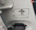 Білий Рено Зое, об'ємом двигуна 0 л та пробігом 116 тис. км за 10555 $, фото 26 на Automoto.ua