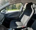 Белый Рено Зое, объемом двигателя 0 л и пробегом 165 тыс. км за 8990 $, фото 10 на Automoto.ua