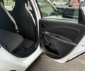 Белый Рено Зое, объемом двигателя 0 л и пробегом 39 тыс. км за 12300 $, фото 27 на Automoto.ua