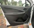 Белый Рено Зое, объемом двигателя 52 л и пробегом 85 тыс. км за 14000 $, фото 8 на Automoto.ua