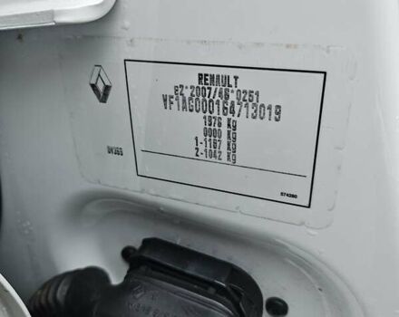 Белый Рено Зое, объемом двигателя 0 л и пробегом 28 тыс. км за 11800 $, фото 30 на Automoto.ua
