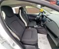 Белый Рено Зое, объемом двигателя 0 л и пробегом 47 тыс. км за 11400 $, фото 39 на Automoto.ua