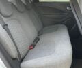 Белый Рено Зое, объемом двигателя 0 л и пробегом 62 тыс. км за 13800 $, фото 29 на Automoto.ua