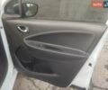 Белый Рено Зое, объемом двигателя 0 л и пробегом 56 тыс. км за 13500 $, фото 16 на Automoto.ua