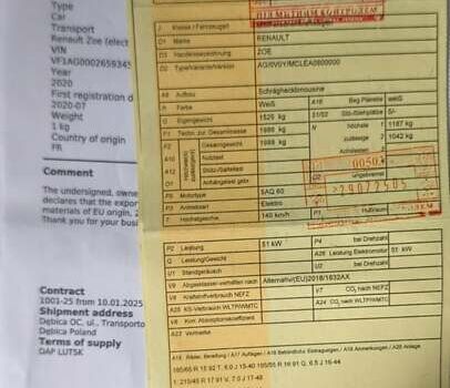 Белый Рено Зое, объемом двигателя 0 л и пробегом 50 тыс. км за 11900 $, фото 42 на Automoto.ua