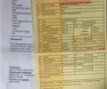 Белый Рено Зое, объемом двигателя 0 л и пробегом 50 тыс. км за 11900 $, фото 42 на Automoto.ua