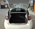 Белый Рено Зое, объемом двигателя 0 л и пробегом 78 тыс. км за 11850 $, фото 10 на Automoto.ua