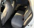 Белый Рено Зое, объемом двигателя 0 л и пробегом 117 тыс. км за 13300 $, фото 20 на Automoto.ua